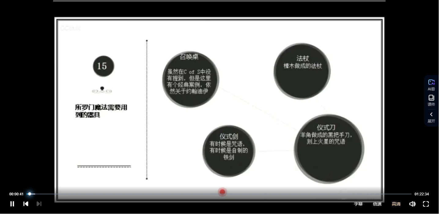 图片[2]_所罗门仪式魔法课（视频+文档资料）_易经玄学资料网