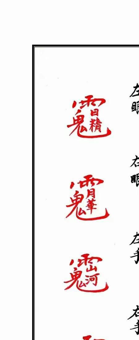 神像开光秘讳.PDF