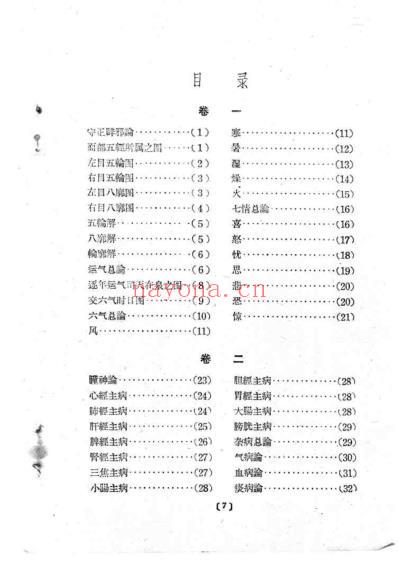 银海指南_眼科大成_清顾锡.pdf