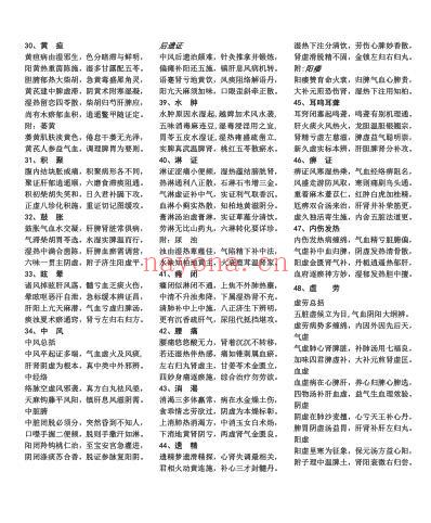 考研中医内科学歌诀_中医综合_最新修改完美打印版.pdf