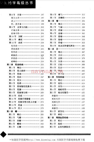 中医外科学_中医药学.pdf