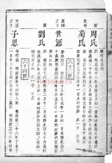 【杨氏宗谱】不分卷（岳阳家谱）_N2165.pdf