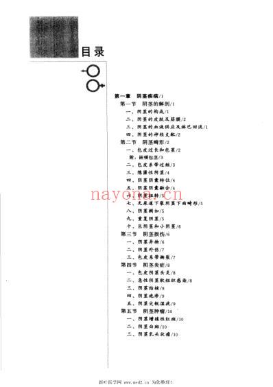 生殖疾病学.pdf