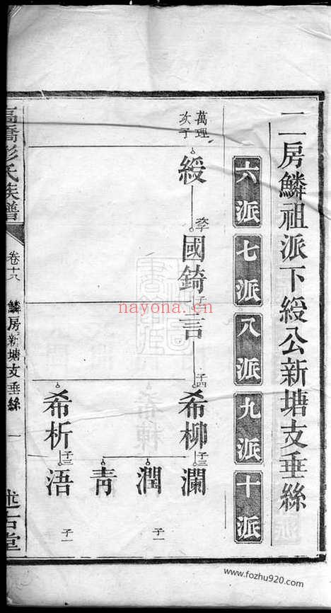 【中湘高桥彭氏六修族谱】（湘潭家谱）_N0815.pdf