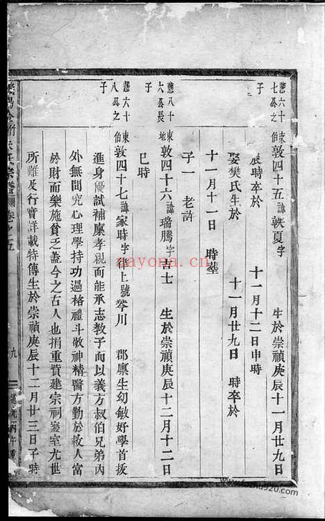 【义阳金竹塘朱氏宗谱】_N5705.pdf