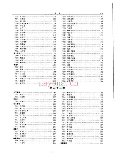 中华本草_022-24目录.pdf