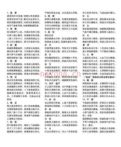 考研中医内科学歌诀_中医综合_最新修改完美打印版.pdf