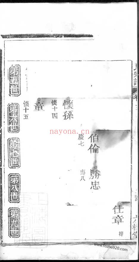 【桐峰翁氏宗谱】_N5215.pdf