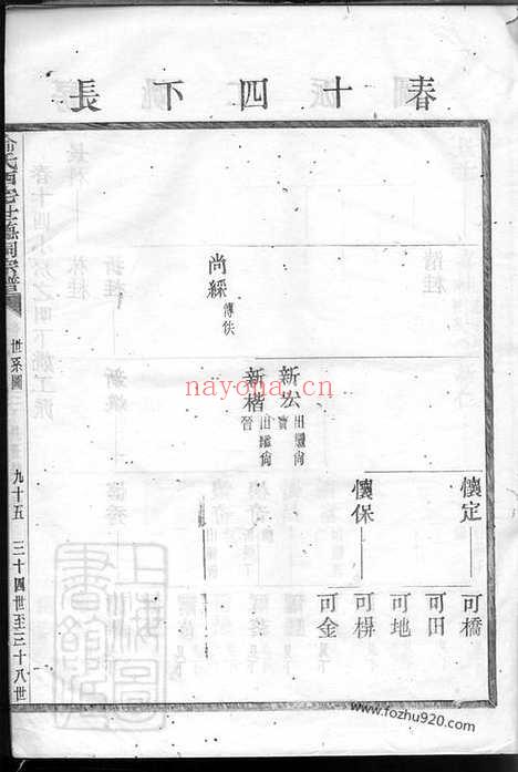 【俞氏西宅世德祠宗谱】_N7687.pdf