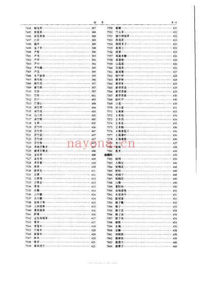 中华本草_022-24目录.pdf