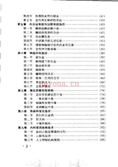 临床急症手册-修订本.pdf