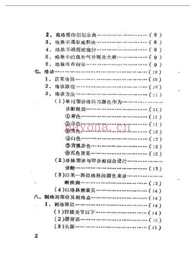 内经_刺络类编_喻喜春.pdf