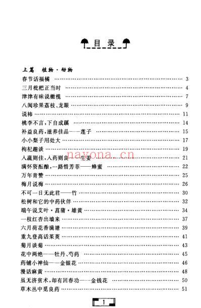 诊余随笔.pdf