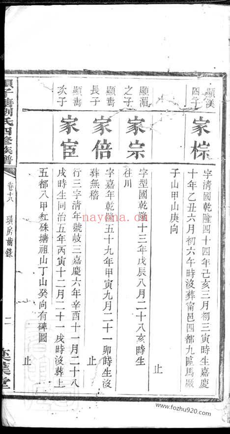 【湘潭癶子塘刘氏四修族谱】_N3428.pdf