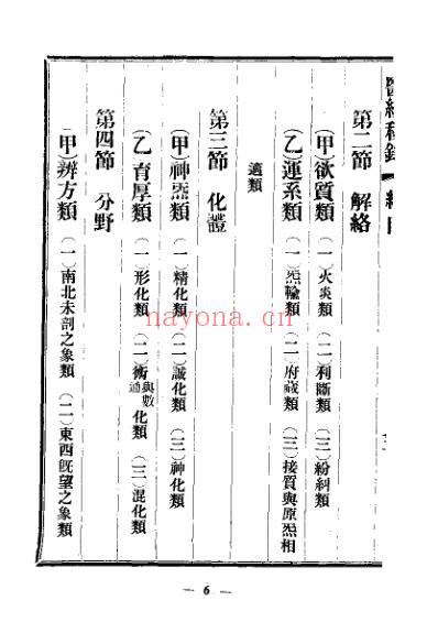 医经秘录_孙思邈.pdf