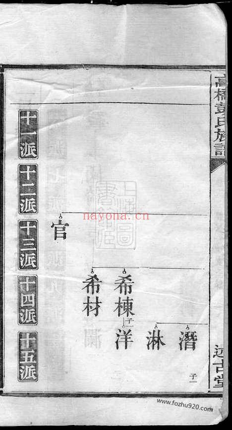 【中湘高桥彭氏六修族谱】（湘潭家谱）_N0815.pdf