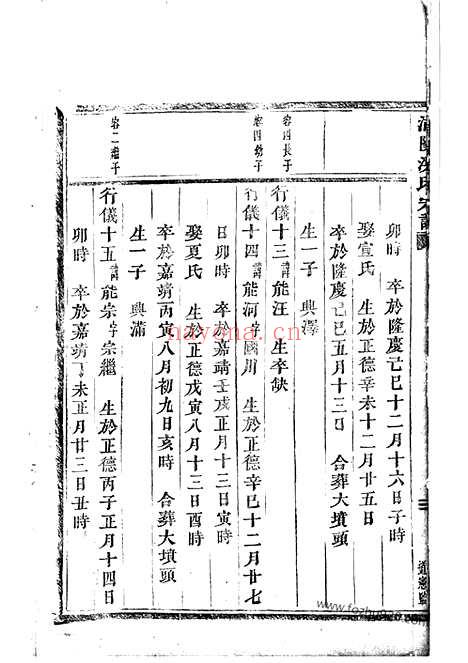 【浦阳洪氏宗谱】_N7794.pdf