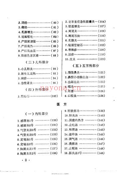 临证医案医方.pdf