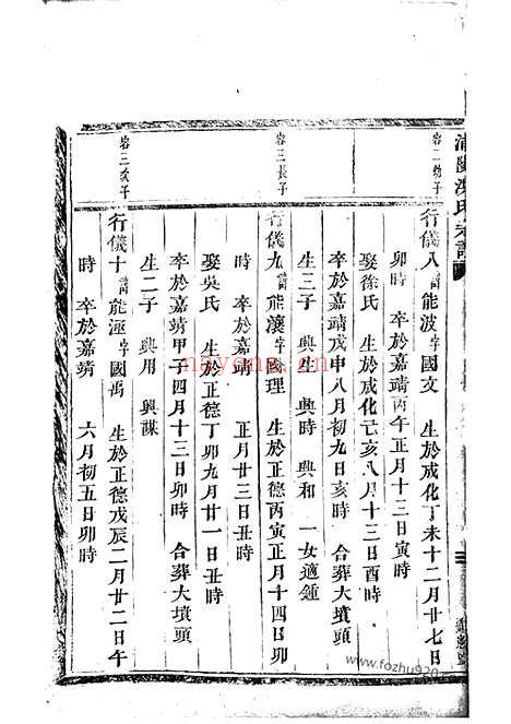 【浦阳洪氏宗谱】_N7794.pdf