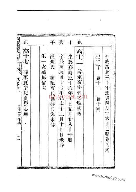 【润东环氏重修族谱】（润州家谱）_N3903.pdf