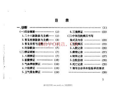 袖珍中医临床诊疗手册_王益平.pdf