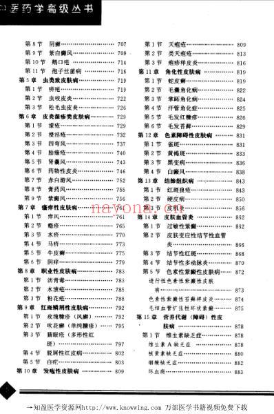 中医外科学_中医药学.pdf