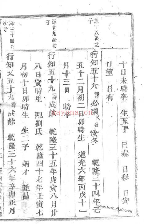 【双渠吴氏宗谱】_N6506.pdf