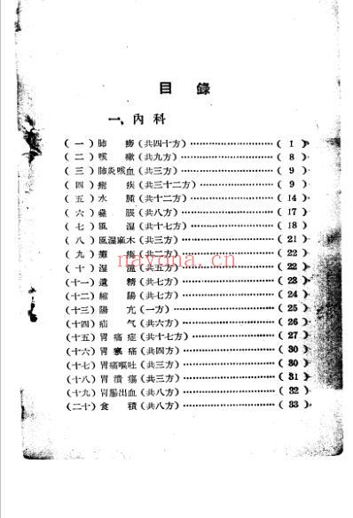 云南中医验方第二辑.pdf