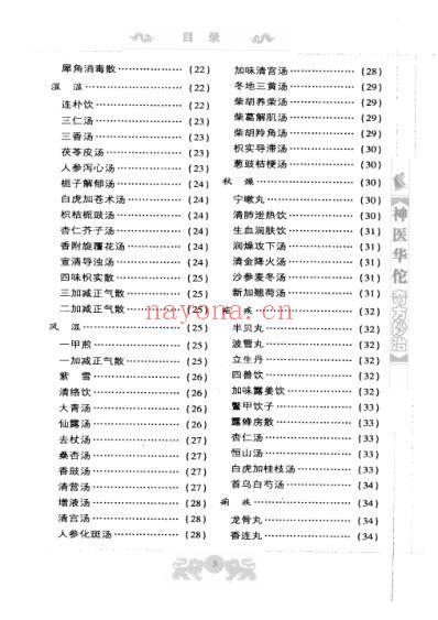 中医名家奇方妙治_神医华佗奇方妙治.pdf