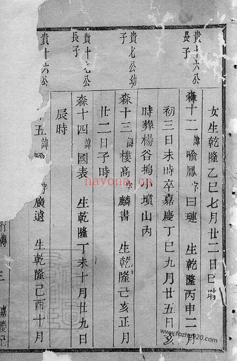 【僊岩楼氏宗谱】（萧山家谱）_N3141.pdf