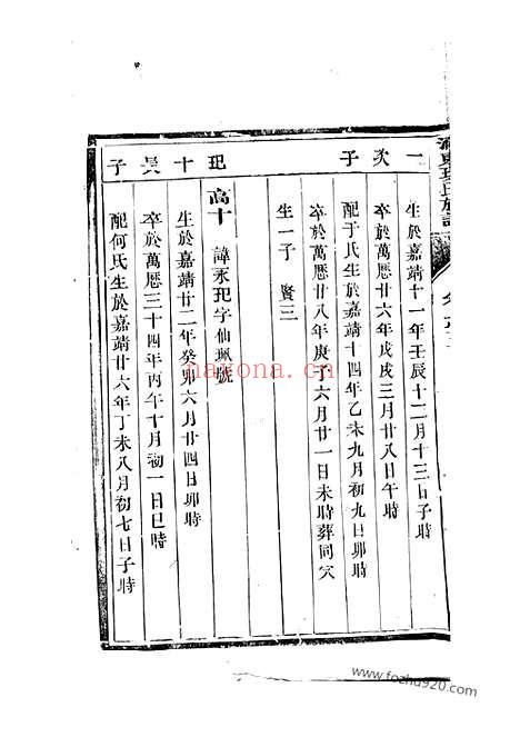 【润东环氏重修族谱】（润州家谱）_N3903.pdf