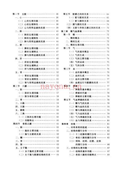 中医基础理论_笔记图解.pdf