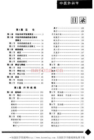 中医外科学_中医药学.pdf