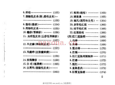 袖珍中医临床诊疗手册_王益平.pdf