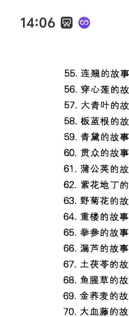 告诉您每一味中药的来历 讲故事学中药 完整版.pdf