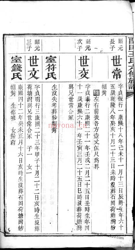 【留田王氏六修族谱】_N1625.pdf