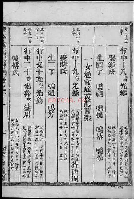 【华峰施氏宗谱】（金华家谱）_N7700.pdf