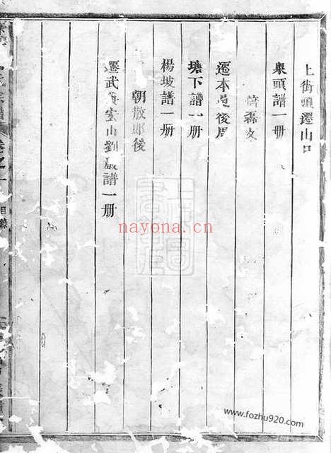 【赤岸杨氏宗谱】（义乌家谱）_N2261.pdf