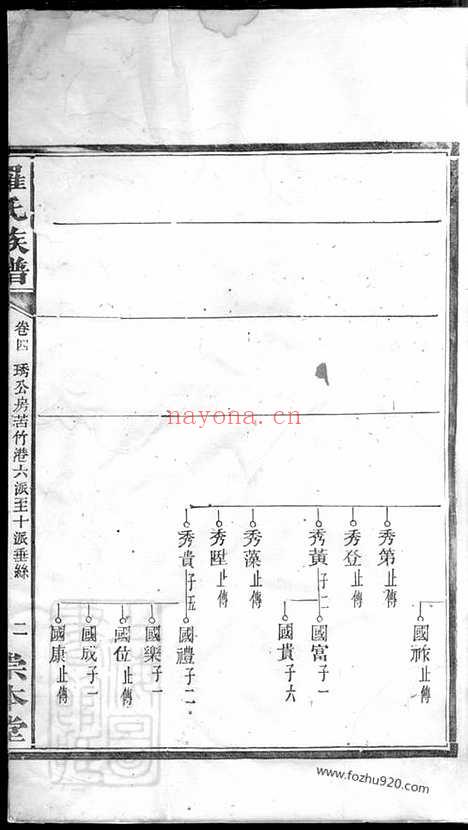 【罗氏族谱】_N4357.pdf