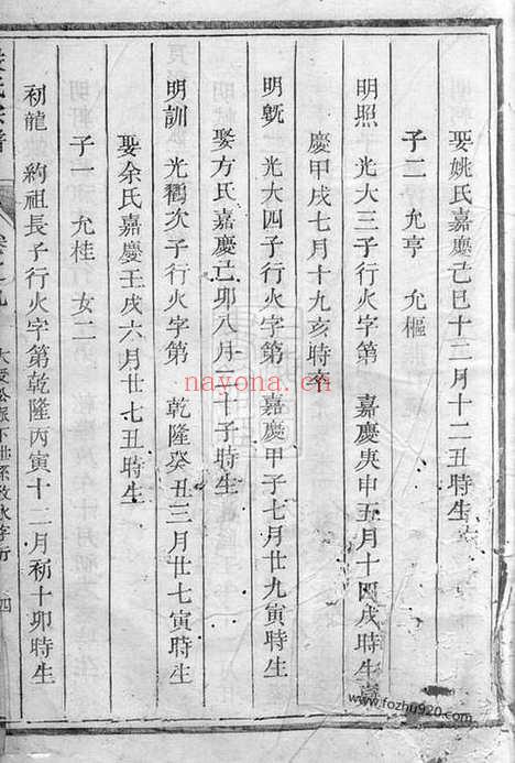 【严氏宗谱】（遂安家谱）_N4280.pdf