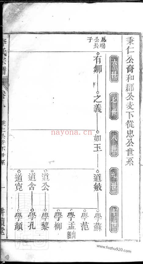 【李氏家乘】_N6159.pdf