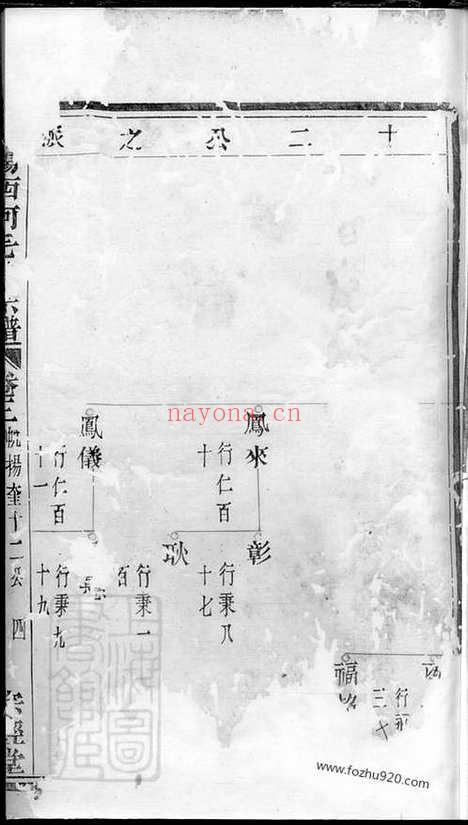 【暨阳西河毛氏宗谱】_N1912.pdf