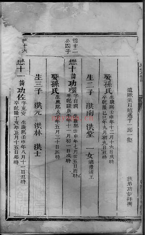 【栗塘范氏续修宗谱】_N6971.pdf