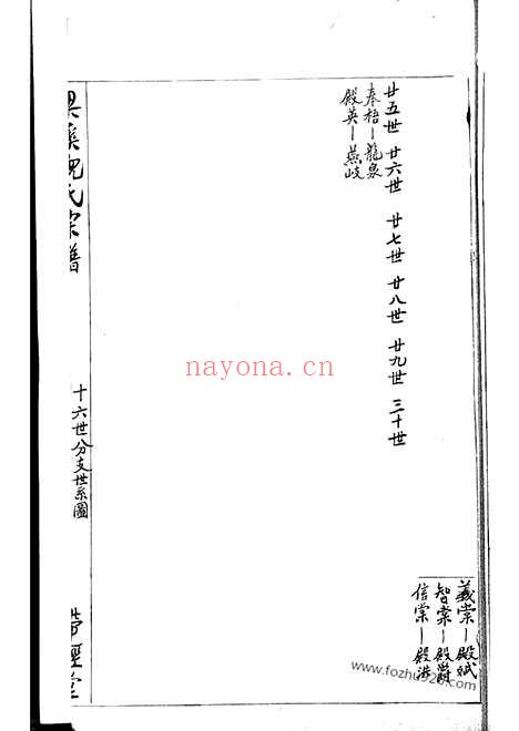 【梁溪倪氏宗谱】（无锡家谱）_N4924.pdf