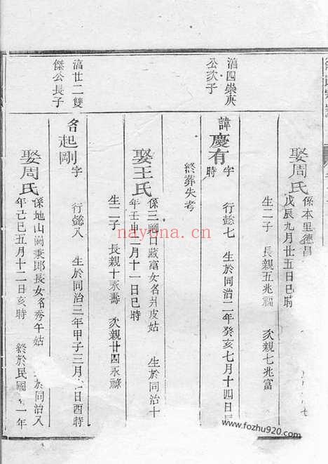 【须江凤里徐氏宗谱】_N5078.pdf