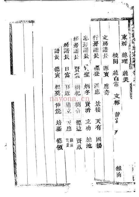 【东南湖胡氏宗谱】十五卷（东阳家谱）_N7458.pdf