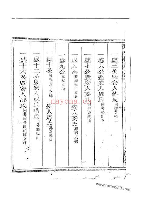 【定水杨氏宗谱】（江山家谱）_N2142.pdf