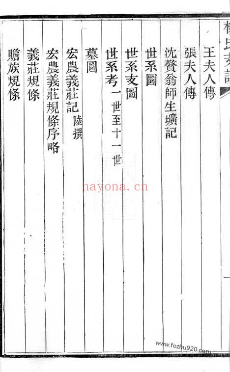 【吴郡杨氏家谱】不分卷（苏州家谱）_N2318.pdf