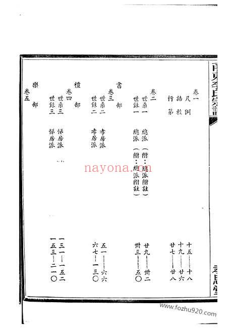 【甬东李氏宗谱】十一卷_首一卷（奉化家谱）_N6008.pdf