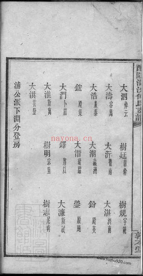 【醴陵泗汾何氏支谱】_N6664.pdf